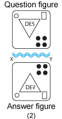 Non verbal reasoning, water images practice questions with detailed solutions, water images question and answers with explanations, Non-verbal series, water images tips and tricks, practice tests for competitive exams, Free water images practice questions